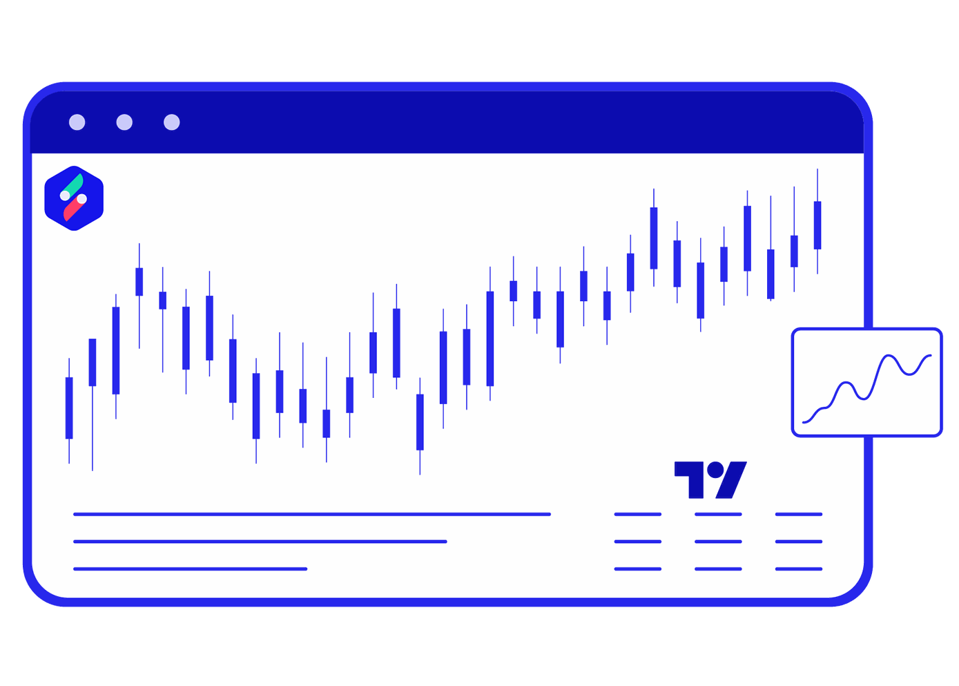 TradingView integration with Strategy Builder