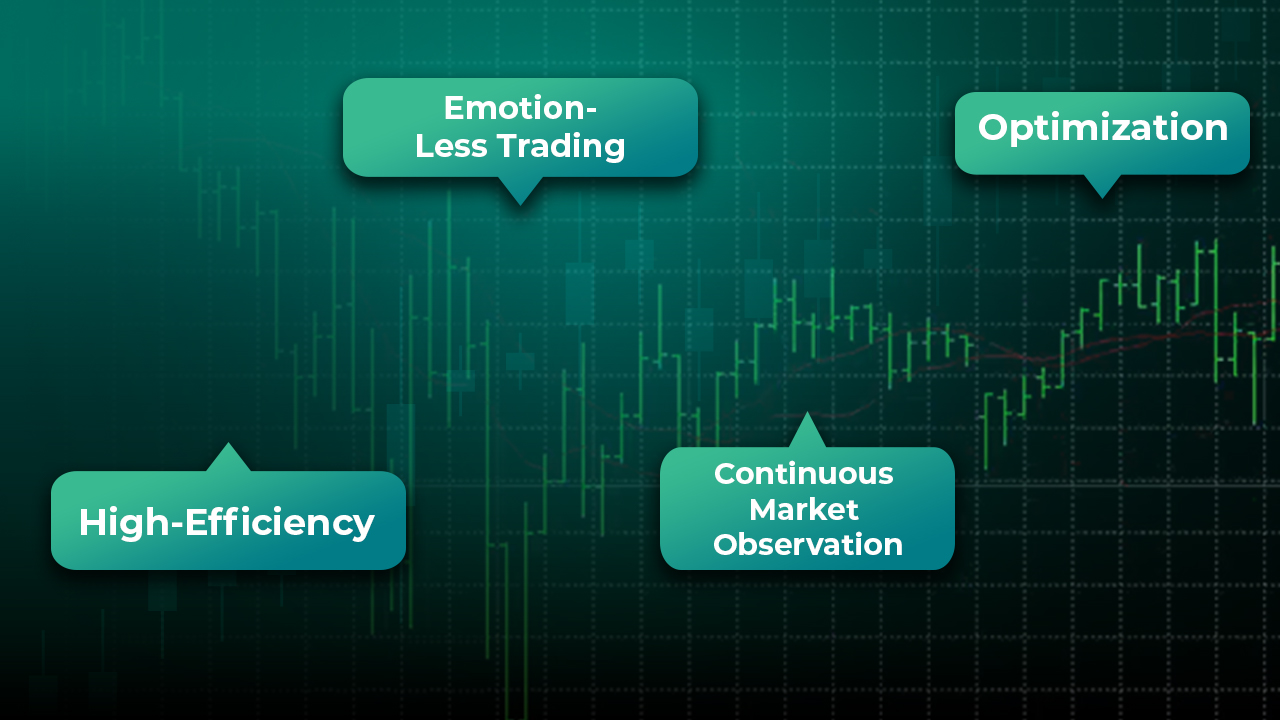 The Power of EA in High-Frequency Trading